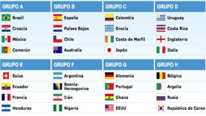 Mundial-Brasil-grupos-formados-1-DM